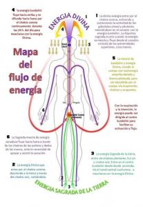 Chica busca chico en Albacete: 